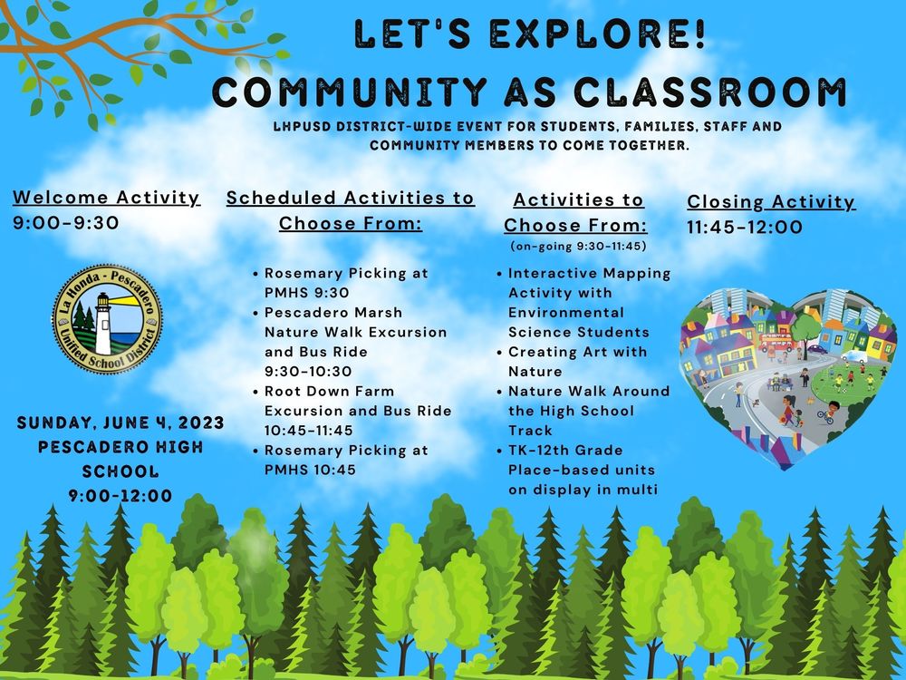 LHPUSD June 4th Event Let's Explore! Community as Classroom La Honda