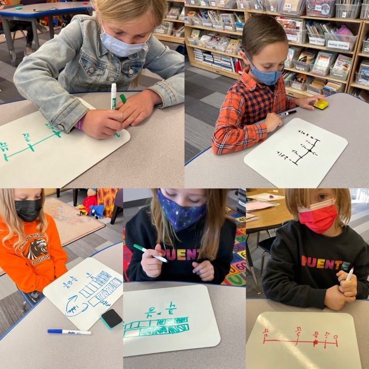 modeling mathematics